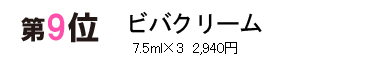 ビヤクランキング第9位Kamasutra (カーマスートラ) ラブリキッド