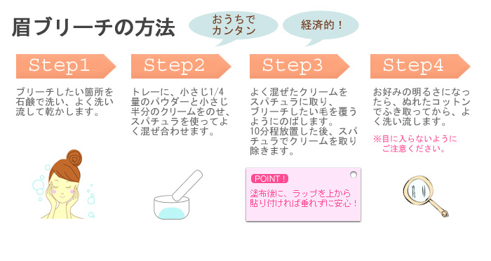 眉ブリーチの方法