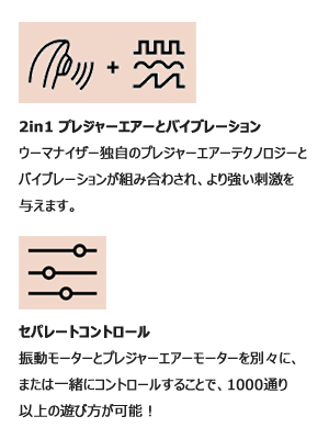 エンハンス アイコン