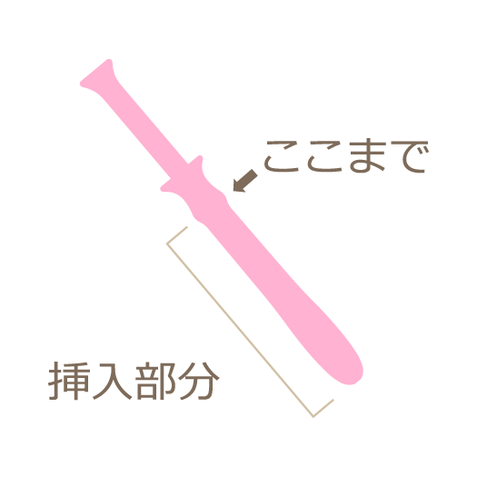 操作イメージ