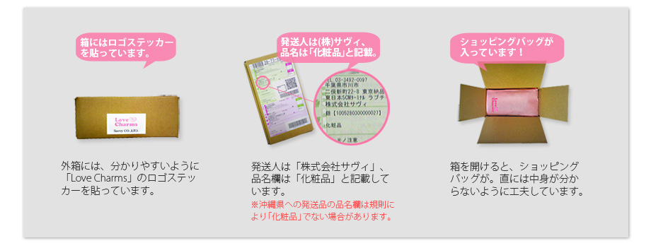 プライバシーを守る梱包方法
