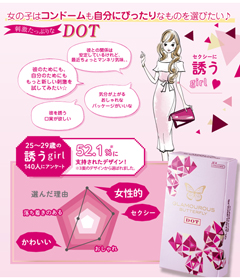 グラマラスバタフライ　ドット N