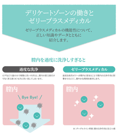 ゼリープラスメディカル 3本入