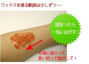 使用方法　イメージ