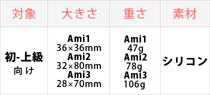 対象：初-上級者向け、大きさ：大きさ：小-大、重さ：軽-重、素材：シリコン