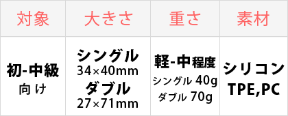 対象：初-中級者向け、大きさ：小-中程度、重さ：軽-中程度、素材：シリコン/TPE、PC