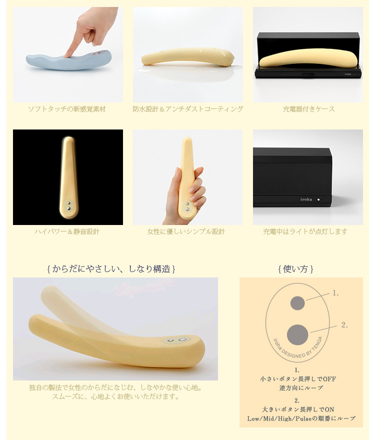 商品説明